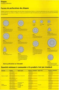 forme de perforations disques klingspor