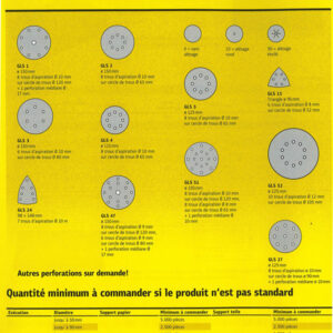 forme de perforations disques klingspor